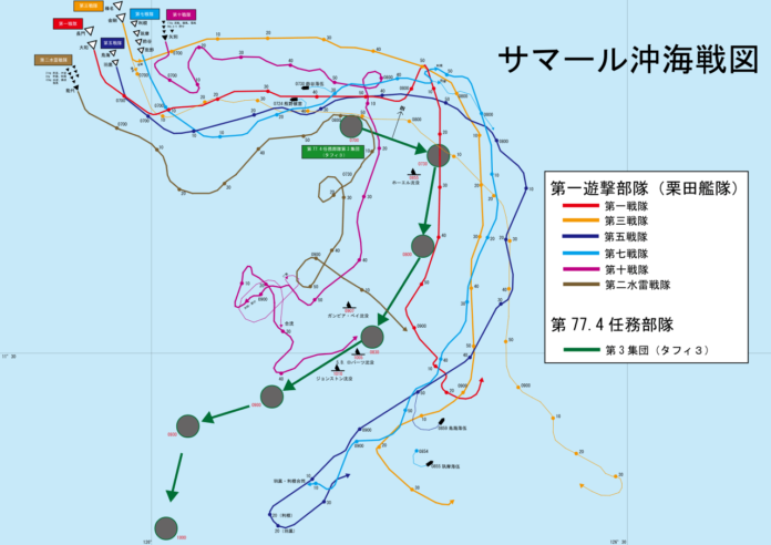 サマール沖海戦図3